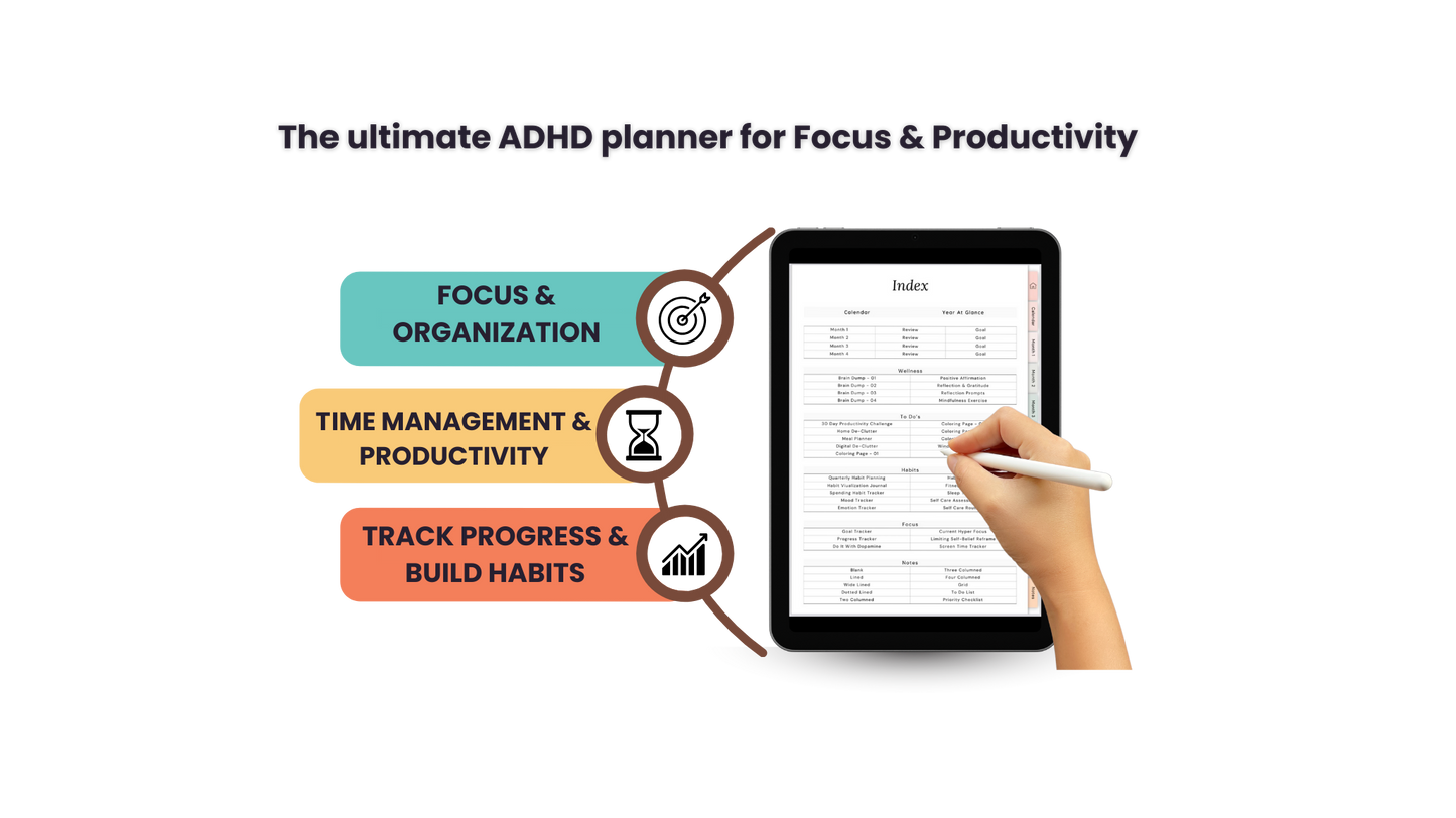 ADHD Digital Planner